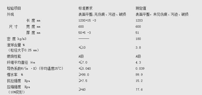 ��������ԇ�C��m.salisburygeneralstore.net